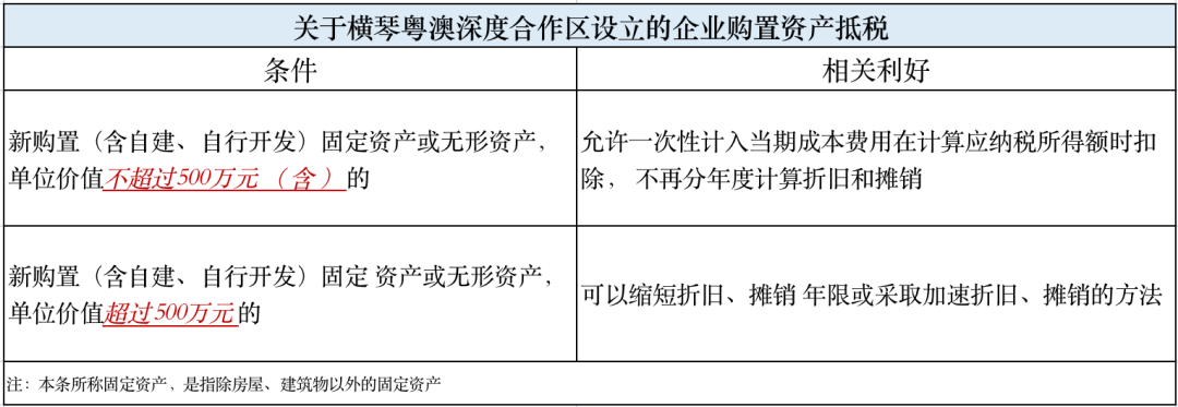 点击查看大图 点击查看大图