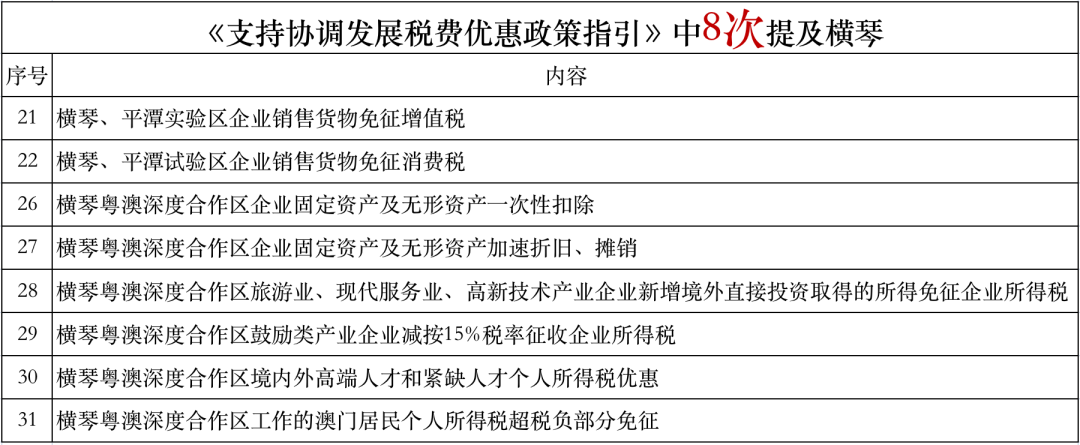 点击查看大图 点击查看大图